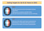 create professional quality management reports